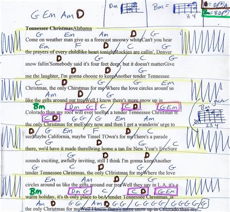 Tennessee Christmas - Guitar Chord Chart in G | Guitar chords and ...