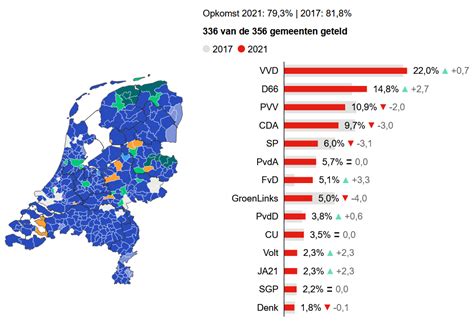 Mark Rutte to become longest-serving Prime Minister of Netherlands ...