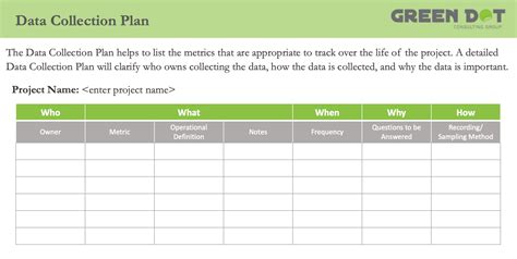 Data-Collection-Plan-Template - The Green Dot Consulting Group