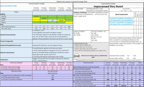 PCL Team Virtual DM Board | Catalysis