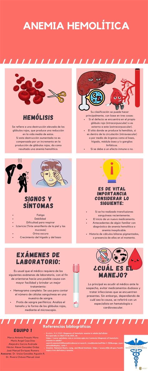 DIVULGACIÓN CIENTÍFICA UG: Anemia hemolítica