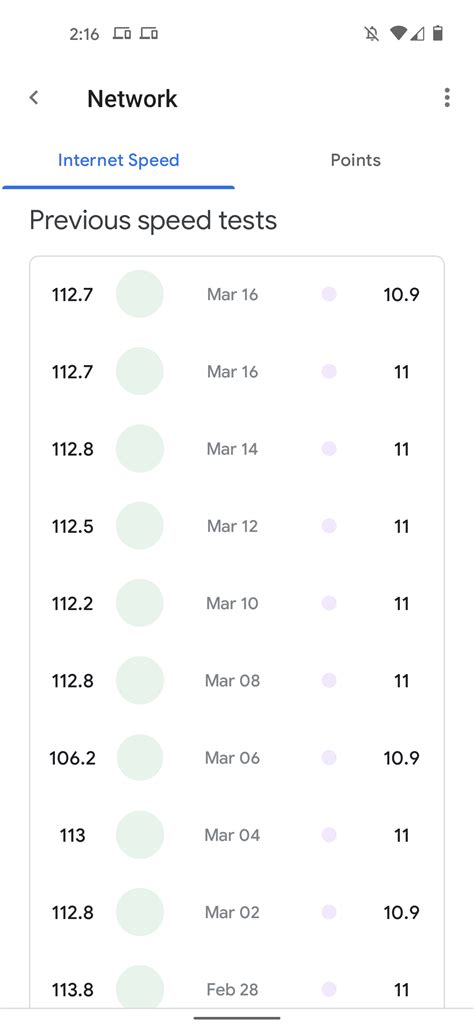 Latest Google Home update delivers live data usage charts to Nest Wifi owners