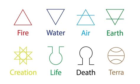 Symbols And Meanings Of Life