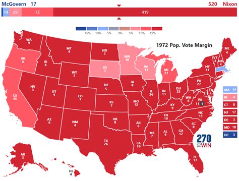 Presidential Election of 1972 - 270toWin