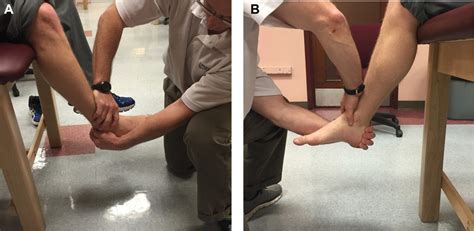 Anterior Drawer Test Ankle - WikiSM (Sports Medicine Wiki)