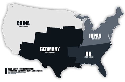 The Scale of the American Economy | GDP of the top four nati… | Flickr