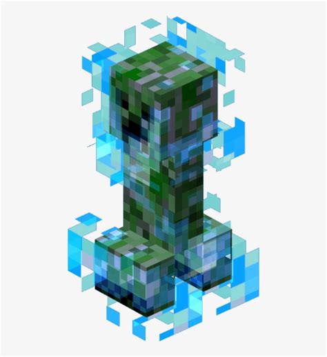 Two Creepers' Explosion Damage Radius In Sand - Minecraft Creeper - Free Transparent PNG ...