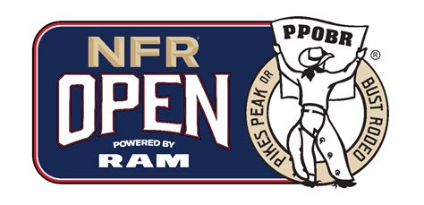 2023 NFR Open Contestant Information