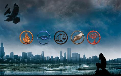 Which faction do you really belong to? (Divergent Series) | Divergent factions, Divergent ...