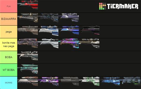 VALORANT Operator Skins Tier List (Community Rankings) - TierMaker