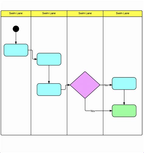 11 Swim Lane Diagram Excel Template - Excel Templates