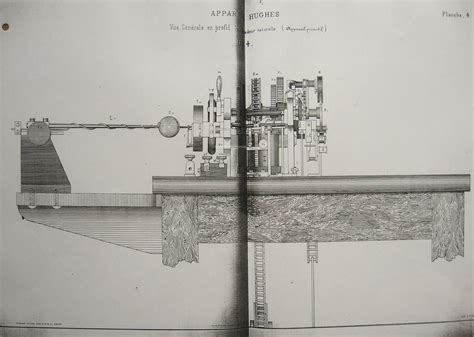 Hughes Telegraph #3 :: David Edward Hughes - Life and Discoveries