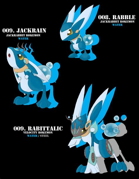 Fakemon Water Starters by kharlon90 on DeviantArt