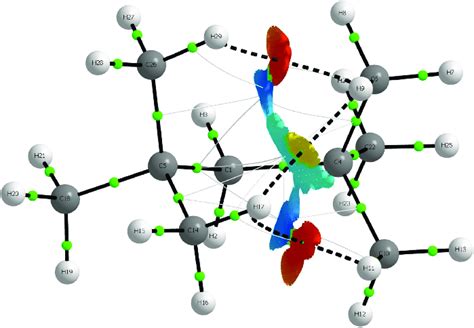 2,2,4,4-tetramethylpentane | Download Scientific Diagram