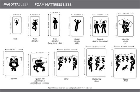 Mattress Sizes & Bed Size Dimensions Guide [2020] – Gotta Sleep®