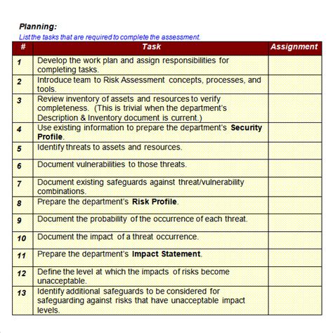 FREE 11+ Sample IT Risk Assessment Templates in PDF | MS Word | Excel