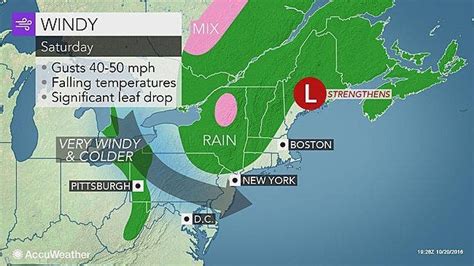 Switch! Weekend Weather for Mount Vernon | Mount Vernon, NY Patch