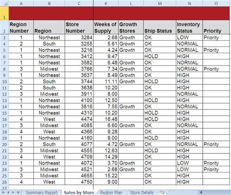 Excel Exercises – Best Computer Institute, Rajahmundry