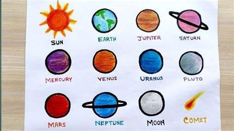 the solar system is made with paper and colored pencils