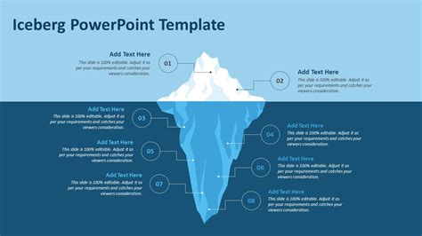 Iceberg PowerPoint Template | Iceberg Diagram Template