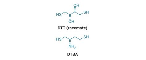 Better-Disulfide-Reducing-Agent