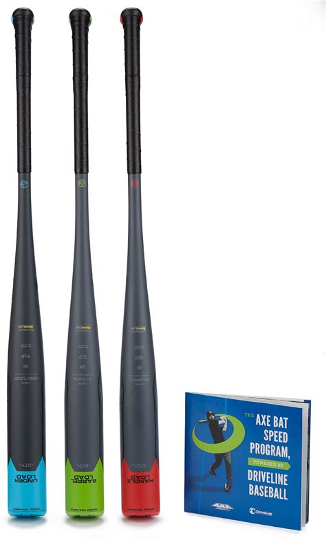 Axe Bat Speed Trainers (+20% Barrel Load, +20% Handle Load, -20% ...