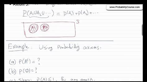 3- Probability Axioms - YouTube