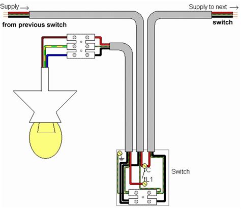 Electrics:Lighting Circuit layouts | Home electrical wiring, Basic ...