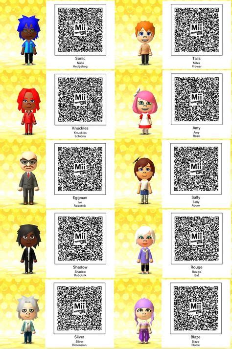 96 Cute Miis ideas | qr code, coding, life code