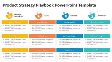 Product Strategy Playbook PowerPoint Template | PPT Templates