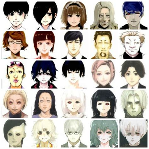 Tokyo Ghoul Reblogs — kanekenny: Tokyo Ghoul characters’ profiles