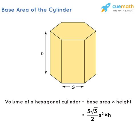 Volume Of A Hexagonal Prism