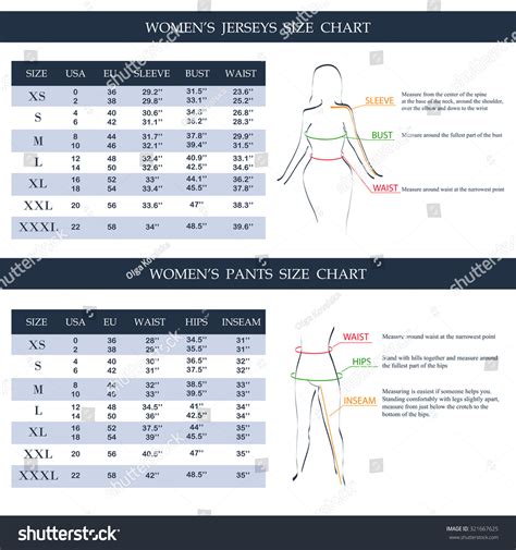 Female Clothing Size Chart: A Visual Reference of Charts | Chart Master