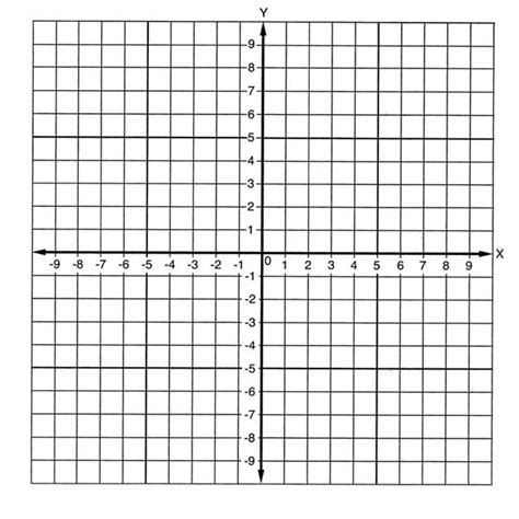 Graph Stickers Numbered Axis (50 Sticker Sheets) | Geyer Instructional