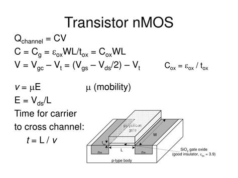 PPT - Transistor nMOS PowerPoint Presentation, free download - ID:3269902