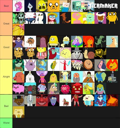 Adventure Time Characters Tier List (Community Rankings) - TierMaker