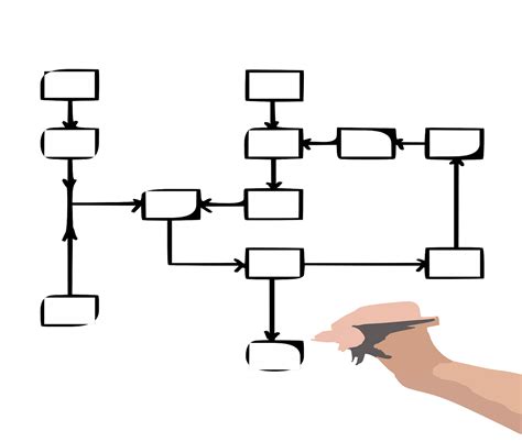 IX. Diagramas de Flujo