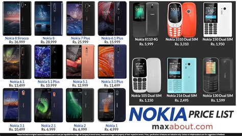 Nokia Mobile Phones With Price List