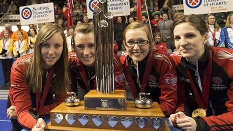 Scotties Tournament of Hearts: Schedule & scores | CBC Sports