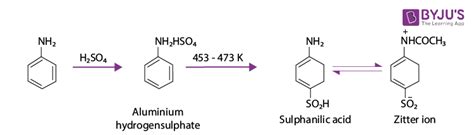 Reactions of Amines - Electrophilic Substitution, Nucleophilic Substitution