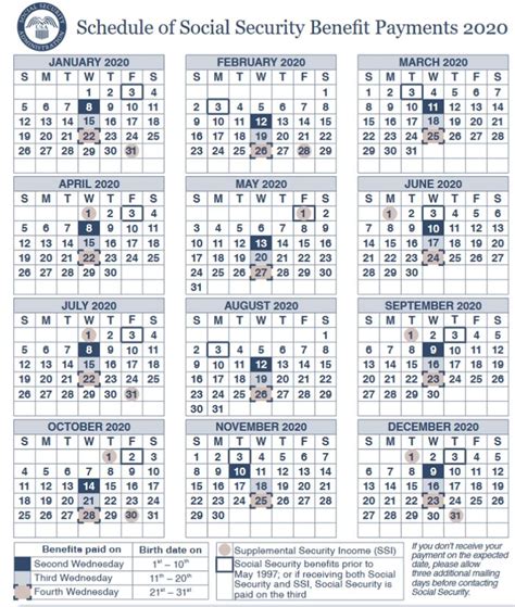 Social Security Income Payment Schedule 2024 - Vitia Meriel