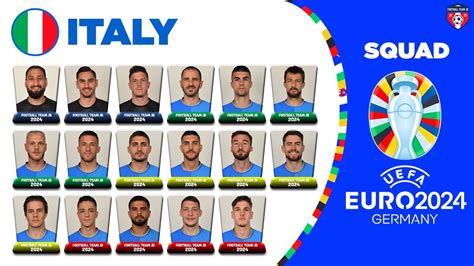 ITALY Squad For UEFA EURO 2024 Qualifying EURO 2024