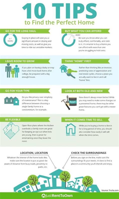 Great information here. ☑️ Check each of these tips when 🏠 home shopping. | Home buying tips ...