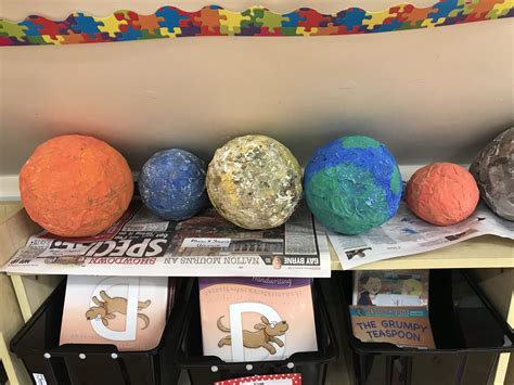 Papier Mache Planets – Ms Niamh Cole – Second Class 2019/2020