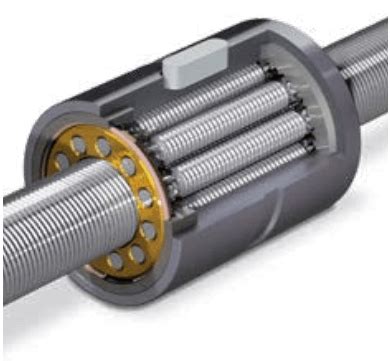 Selecting the Optimal Screw Technology - Tolomatic