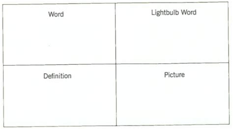 Four Square - Math Strategies