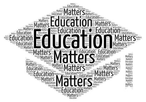 Education Matters – WordArt.com