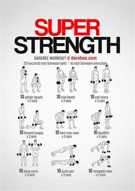 Super Strength Workout | Gym workout chart, Complete body workout, Abs ...