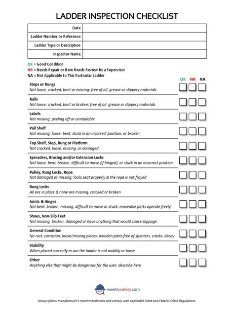 Checklist Ladder Inspection | PDF