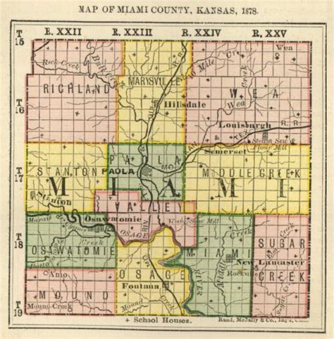 PHILLIPS ANCESTRY